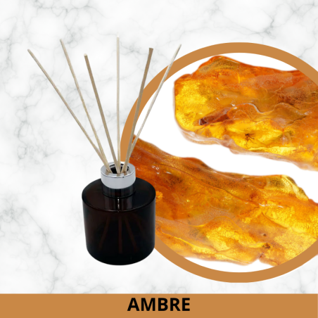 Ambre Patchouli