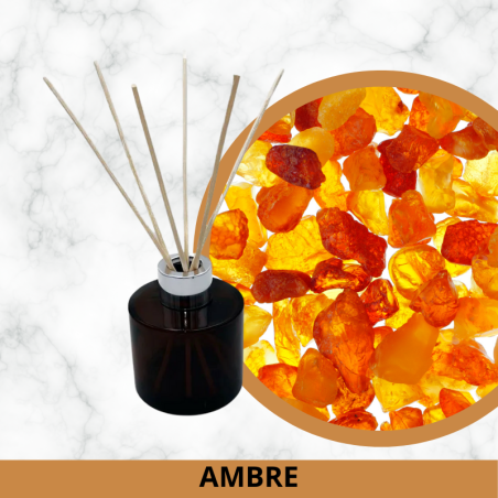 Ambre